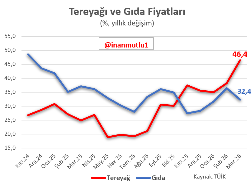 inan mutlu tweet media
