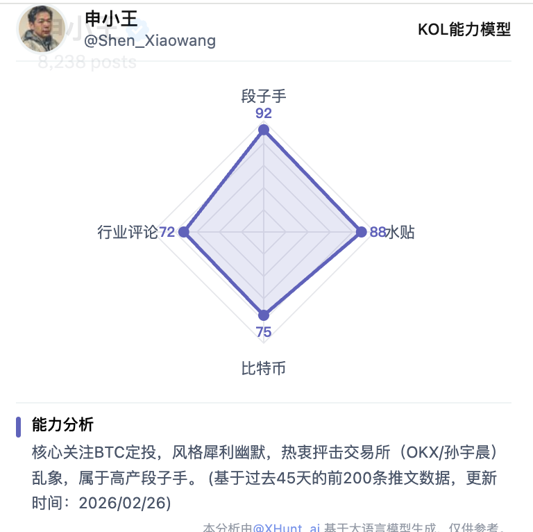 申小王 tweet media