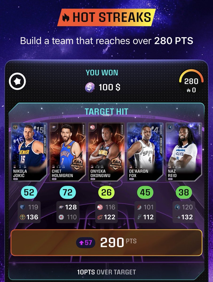 losm3rengues's tweet photo. Last try and we get it! I love this game!!🎉

Shoutout to @SorareNbaJet for the Naz Reid recommendation🔥

#Sorare #SorareSet https://t.co/jOFoeUM6Zu