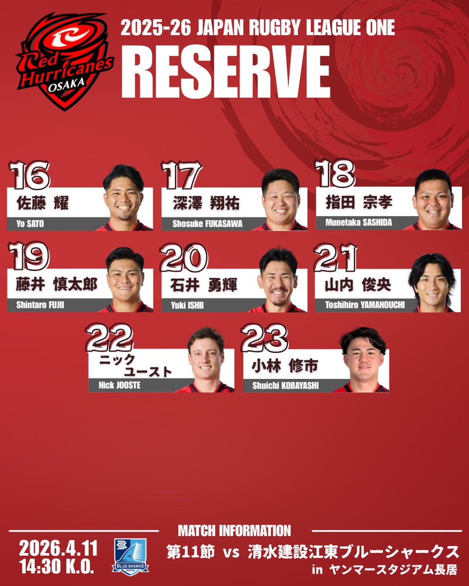 レッドハリケーンズ大阪 tweet media