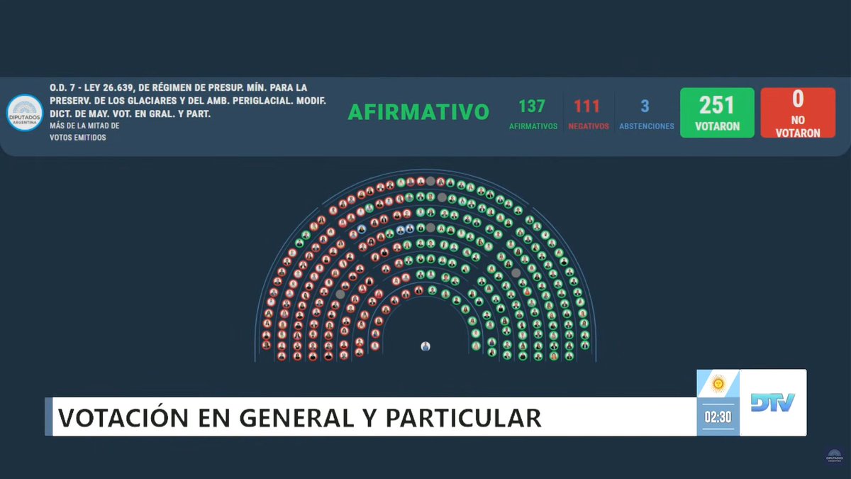 Javier Smaldone tweet media