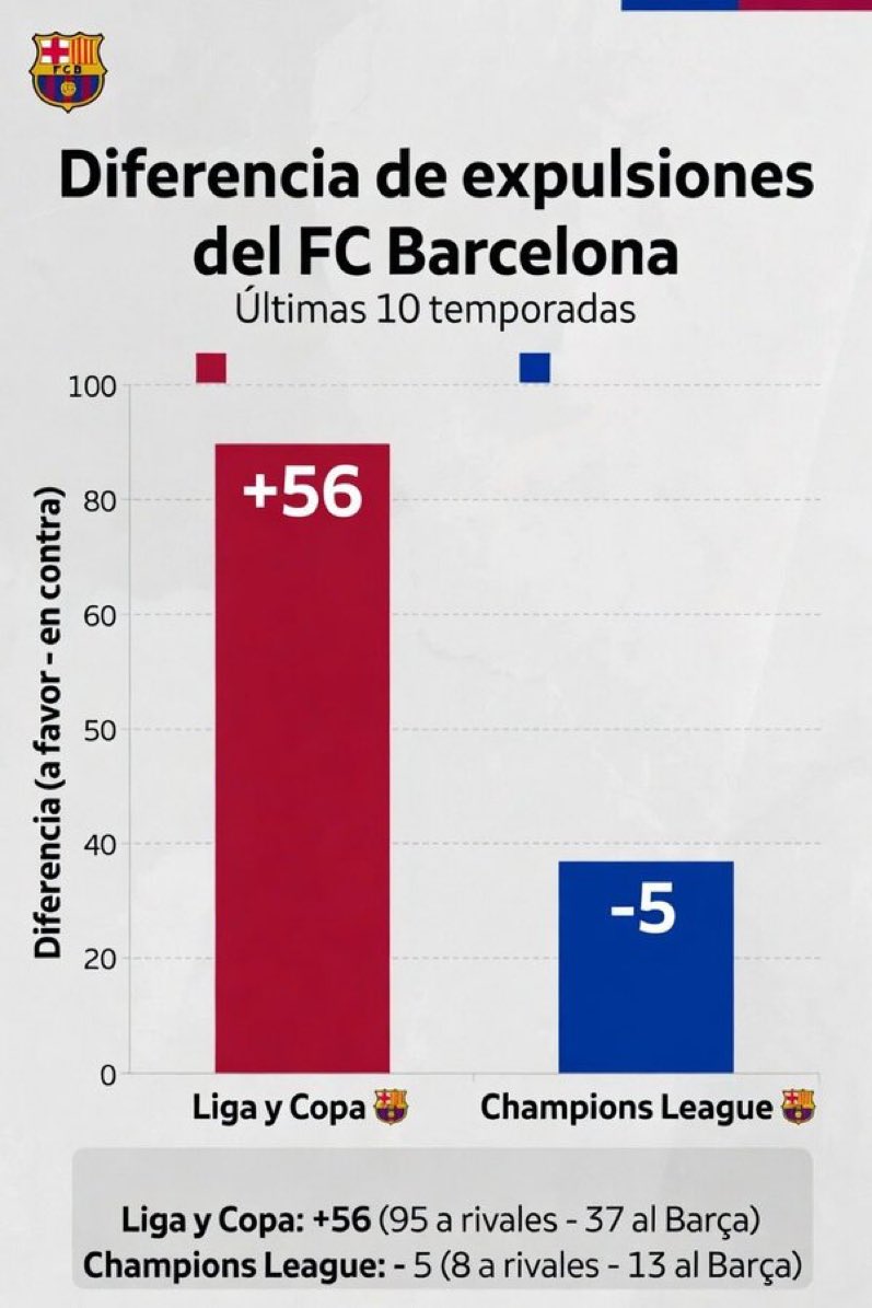 José Antonio 🍺⚽️🇪🇸 tweet media