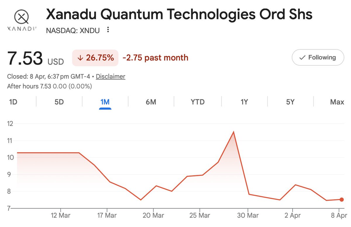 Yiannis Zourmpanos tweet media