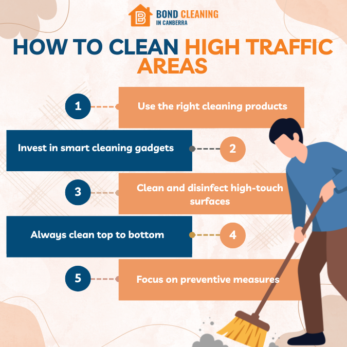 bcic_canberra's tweet photo. Do you struggle to keep busy areas clean at home Learn simple tips that save time and effort. Choose end of lease cleaning Canberra for a smooth move.🏠

See more: https://t.co/nOs3NOy0rp
Call us on 02 9052 5771 today.

#CleaningTips #CanberraHomes https://t.co/hYHoD2qDF5