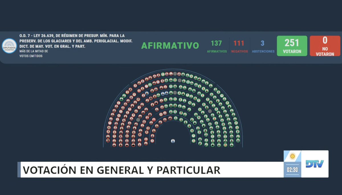 Itai Hagman tweet media