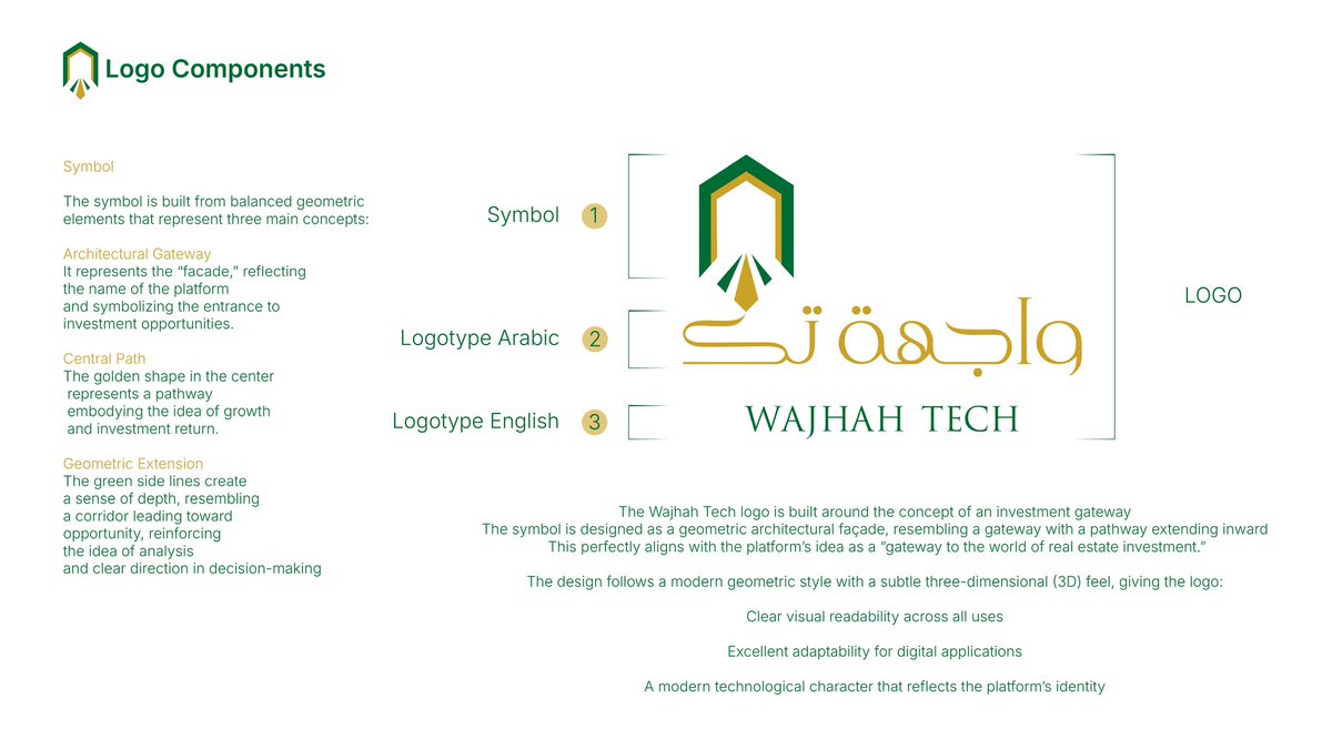 AzizIsDesigning's tweet photo. تم تصميم شعار واجهة تك بدقة واحترافية عالية جدًا، مع اهتمام بالغ بكل التفاصيل المطلوبة، لنقدّم تصميمًا يُعدّ تحفة فنية فريدة يصعب تكرارها
#تصميم_شعارات
#هوية_بصرية
#براندينج
#تصميمي
#LogoDesign
#BrandIdentity
#CreativeDesign
#SaudiDesign https://t.co/YgH7fYrl4q