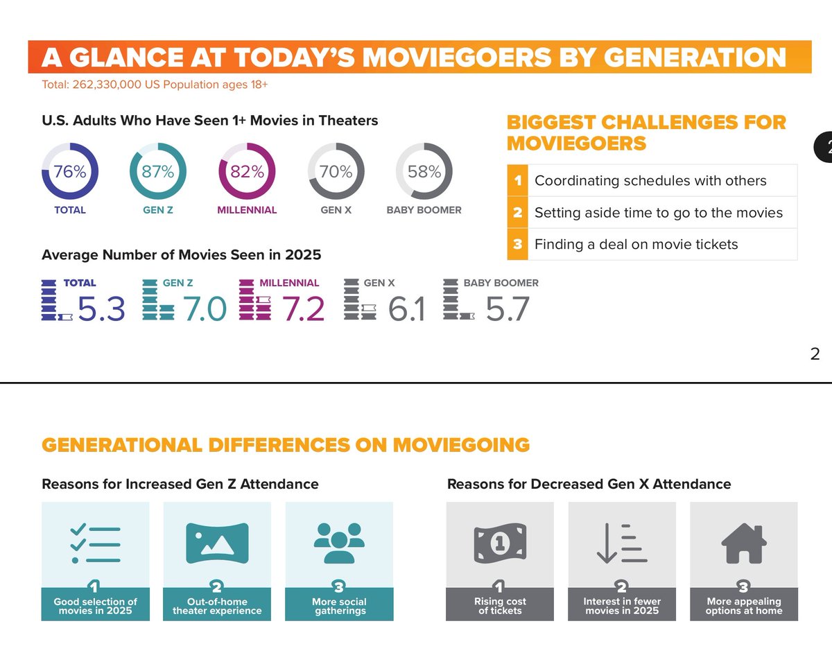 Paulo Rego Cajade 🇨🇺🇺🇲🇧🇷 tweet media