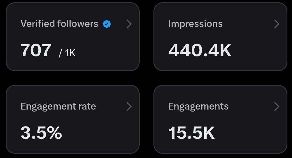 Hunt 🧢 tweet media