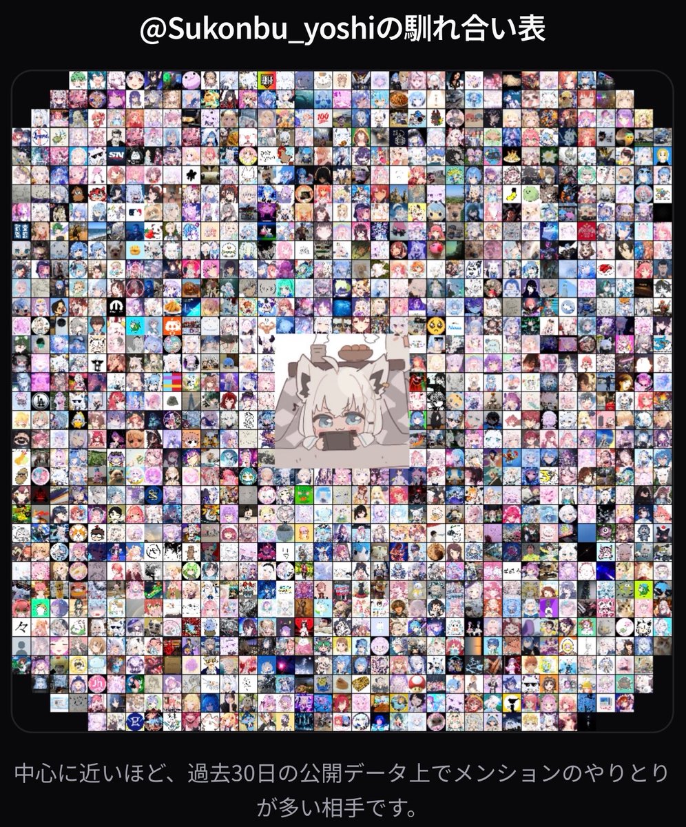 よし🌽 tweet media