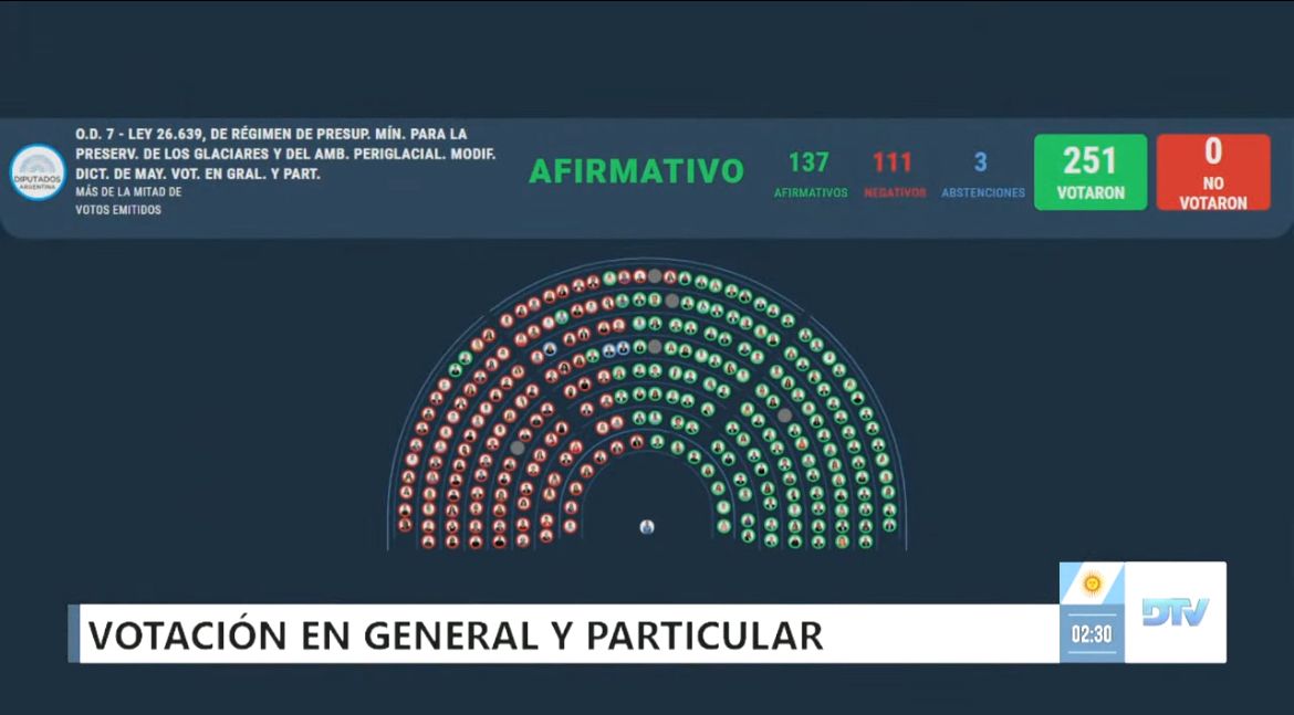 Natalia Zaracho tweet media