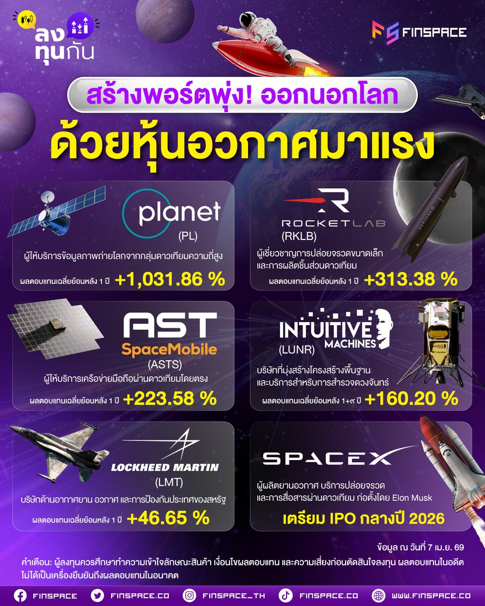 FinSpace.co tweet media
