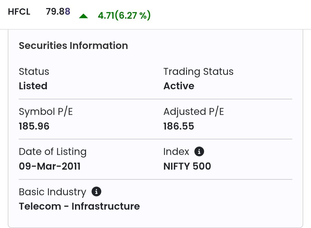CNX500's tweet image. Another blunder.
#Upstox is unreliable.

#HFCL.
Look at the PE ratio on NSE site &amp;amp; as shown by @upstox, @UpstoxSupport.

 #Nifty50, #Nifty, #NiftyBank, #BankNifty. 
@SEBI_India, @jagograhakjago