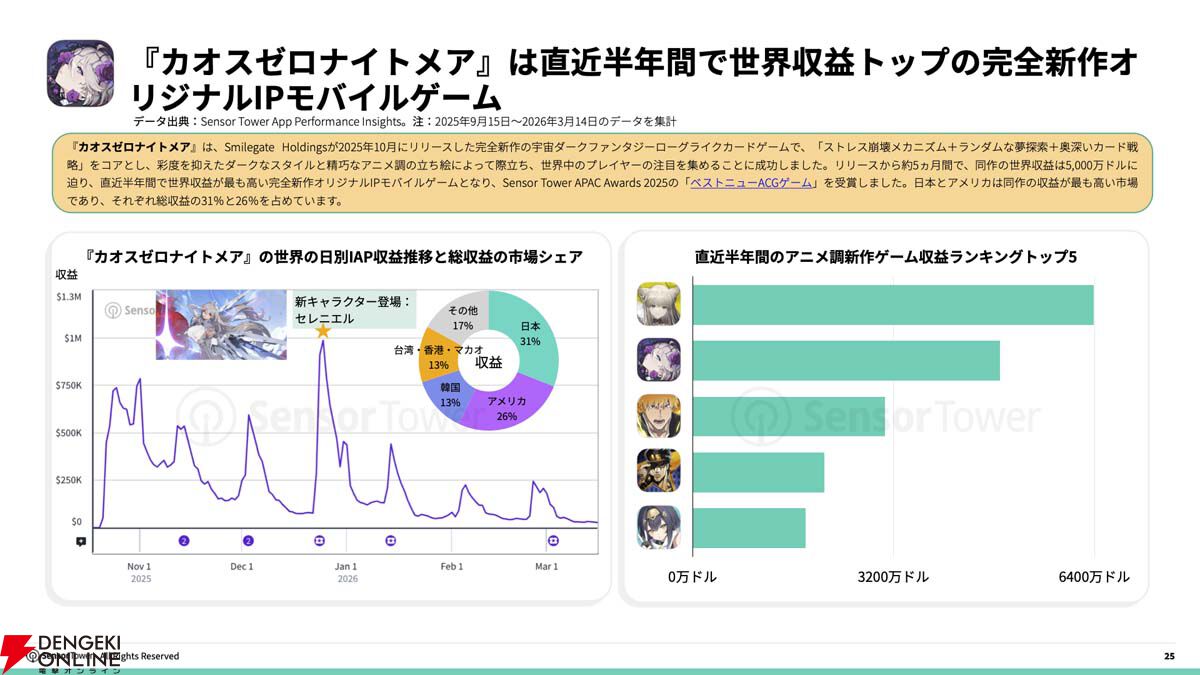 カルおぢ tweet media
