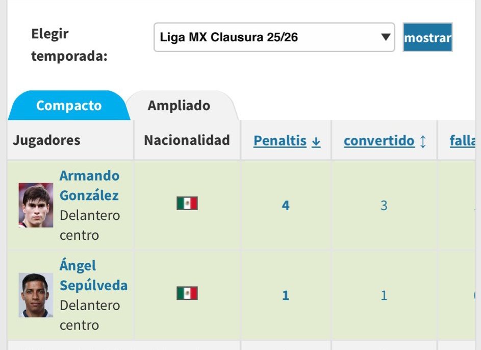 Roberto Miguel tweet media