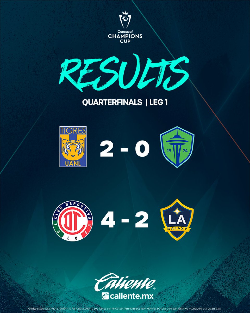 Concacaf Champions Cup tweet media