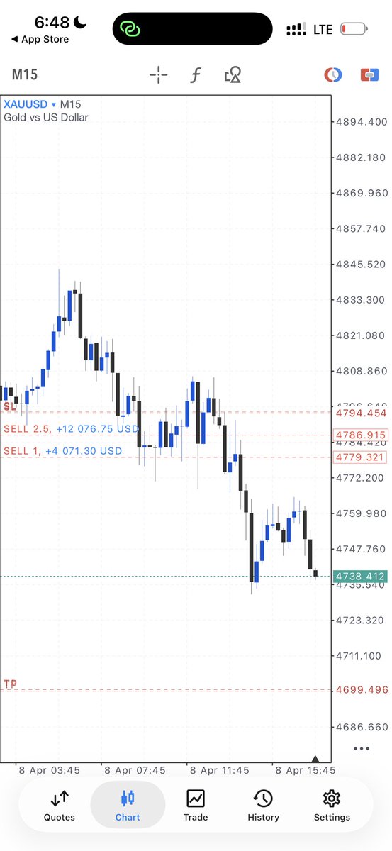 Toni Iyke tweet media