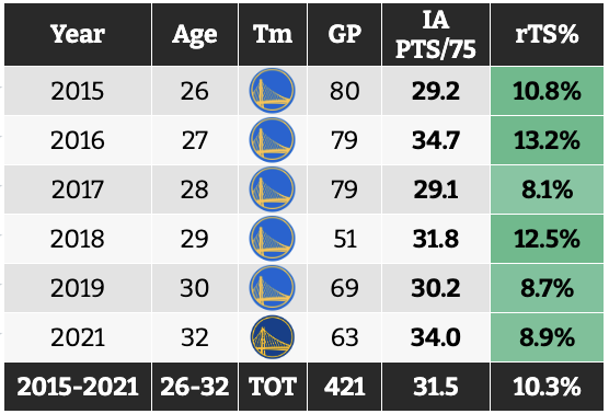 Automatic tweet media