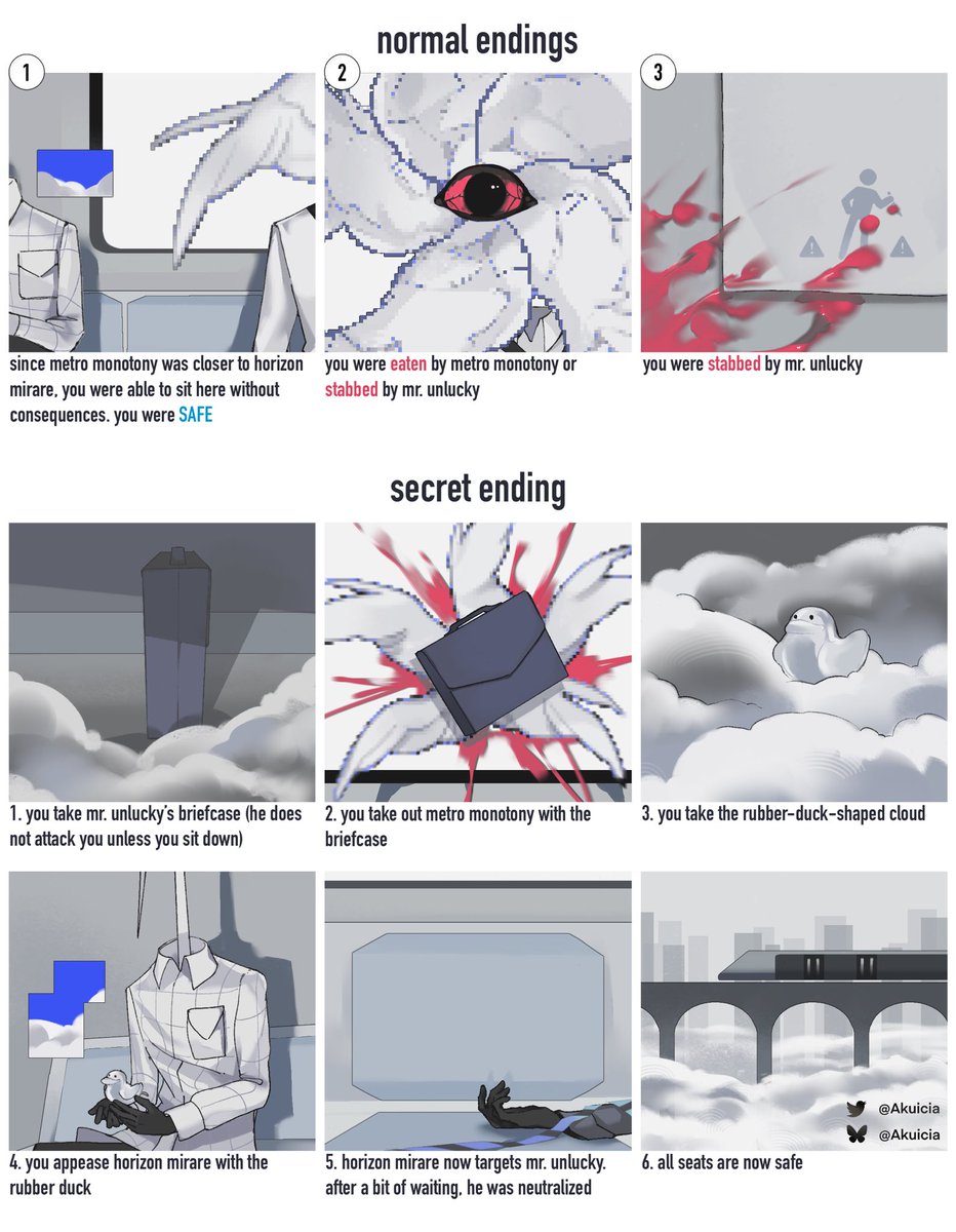 Akuicia's tweet image. metro all endings
#oc