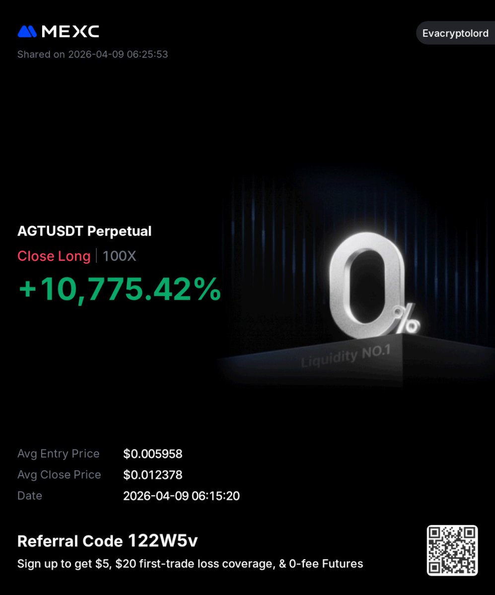 Eva CryptoFX tweet media
