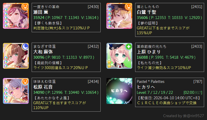 鈴 tweet media