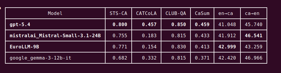 Jordi Mas tweet media