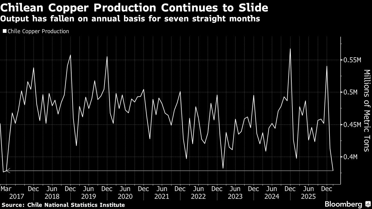 Oliver Groß tweet media