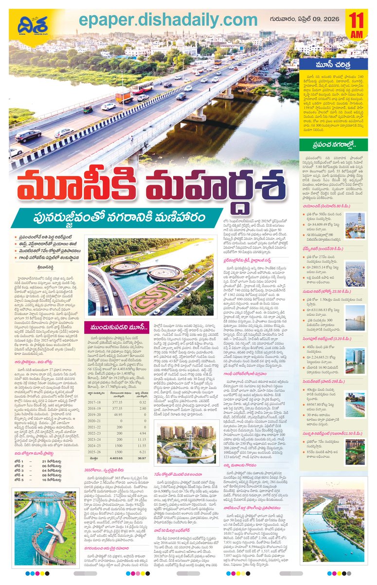 dishatelugu's tweet image. *మూసీపై ఫోకస్.. ముందున్నవి మంచి రోజులే* 
*ఎంతైనా ఆ విషయంలో Gen Z చాలా ఫాస్ట్*
*నగర యువతలోనే ఎందుకిలా?*

 *ఇంకా మరెన్నో.. దిశ స్పెషల్ 9 ఏప్రిల్ 2026, 11AM ఎడిషన్‌లో*
epaper.dishadaily.com/4138363/Specia…

#Dishadaily #LatestNews #DishaNews