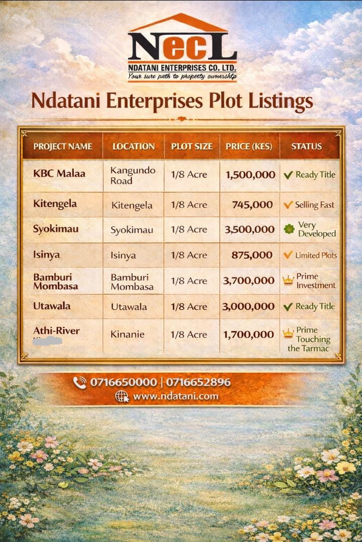ndataniplots_Ke's tweet image. Prime plots. Strategic locations. Invest today.
Call: 0716 650 000 | 0716 652 896
ndatani.com⁠�
#NdataniEnterprises #PrimePlots #LandForSaleKenya #PropertyInvestment #RealEstateKenya