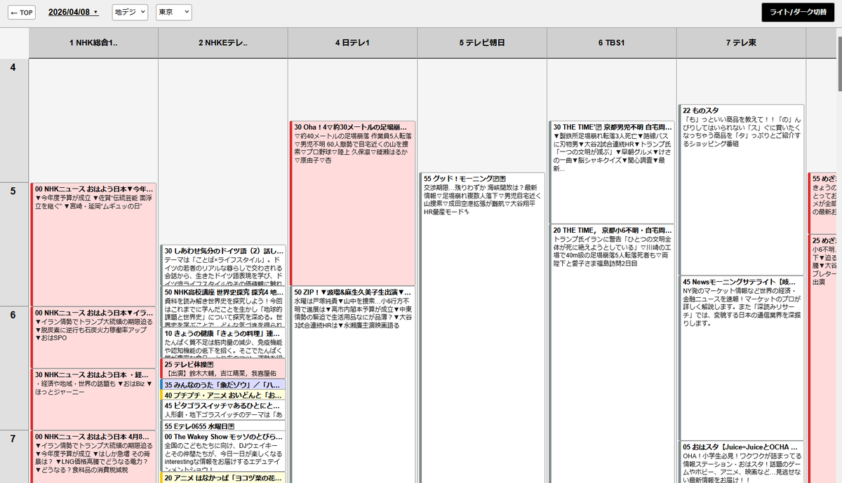 Shifttrr tweet media