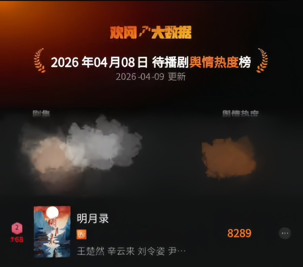 🎐⁀➷◡̈ ⋆·˚༘♡⋆💙🐰🚢🍑 tweet media