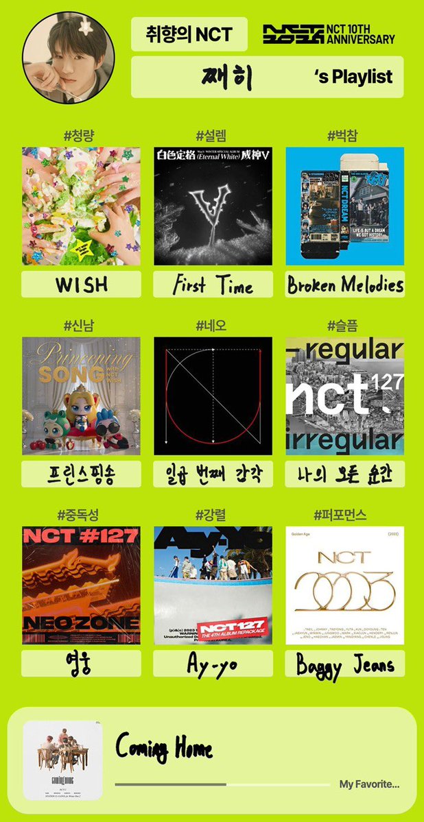 smoldejuns's tweet image. #WayV song mentions on the other members' playlists 💗

Johnny - Ice Tea
Chenle - Turn Back Time
Jaehee - First Time
Sakuya - Kick Back