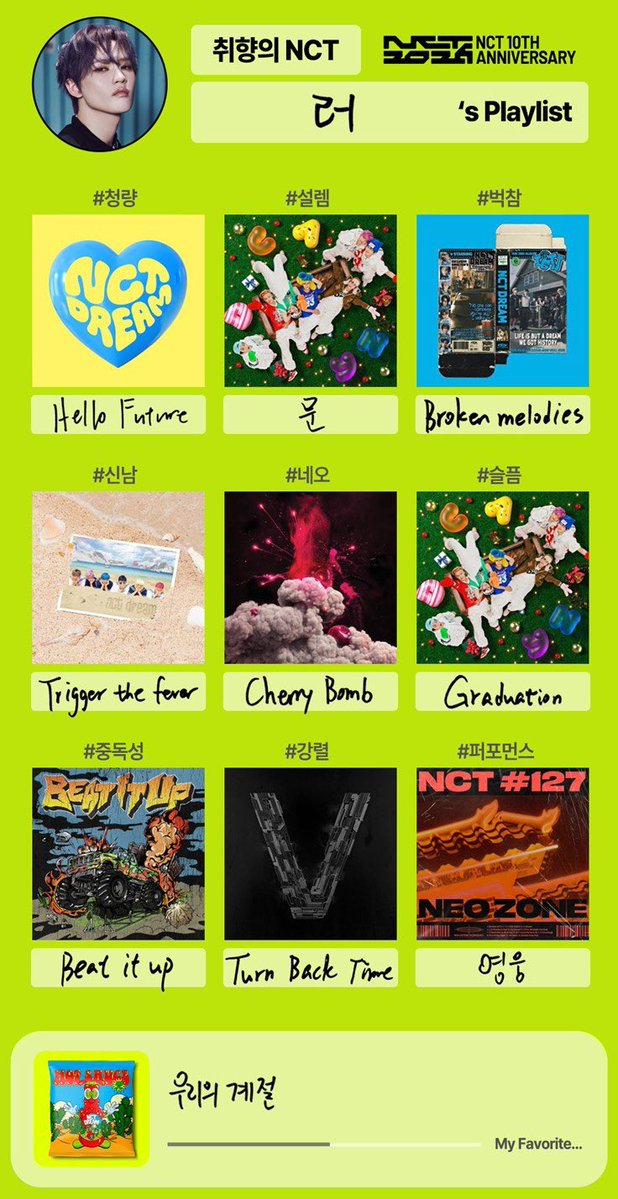 smoldejuns's tweet image. #WayV song mentions on the other members' playlists 💗

Johnny - Ice Tea
Chenle - Turn Back Time
Jaehee - First Time
Sakuya - Kick Back