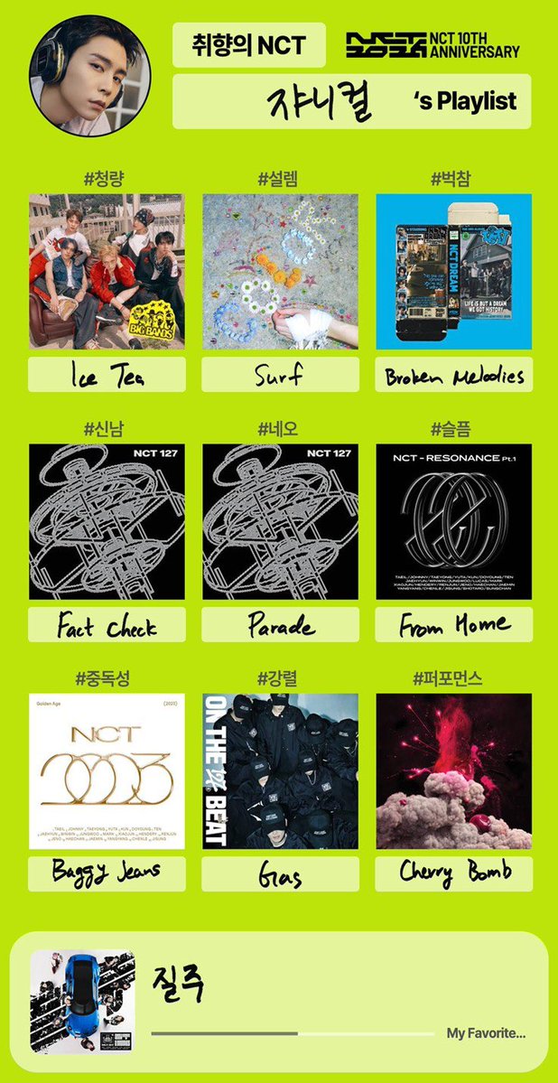 smoldejuns's tweet image. #WayV song mentions on the other members' playlists 💗

Johnny - Ice Tea
Chenle - Turn Back Time
Jaehee - First Time
Sakuya - Kick Back