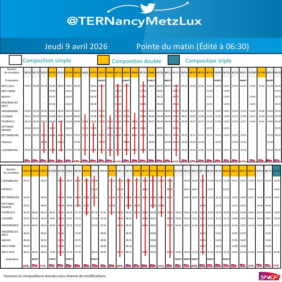 TER Nancy-Metz-Lux tweet media