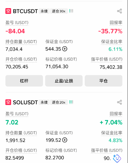 JamesDa55049936's tweet photo. 我能拿到盈利吗？ https://t.co/PjcuFhyMNU