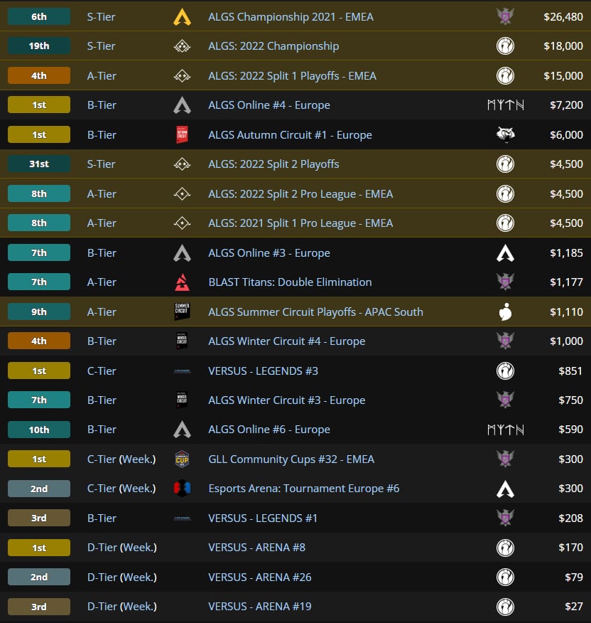 Alistair tweet media