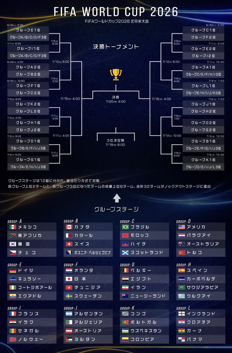 ペンギン /人生再構築中 tweet media