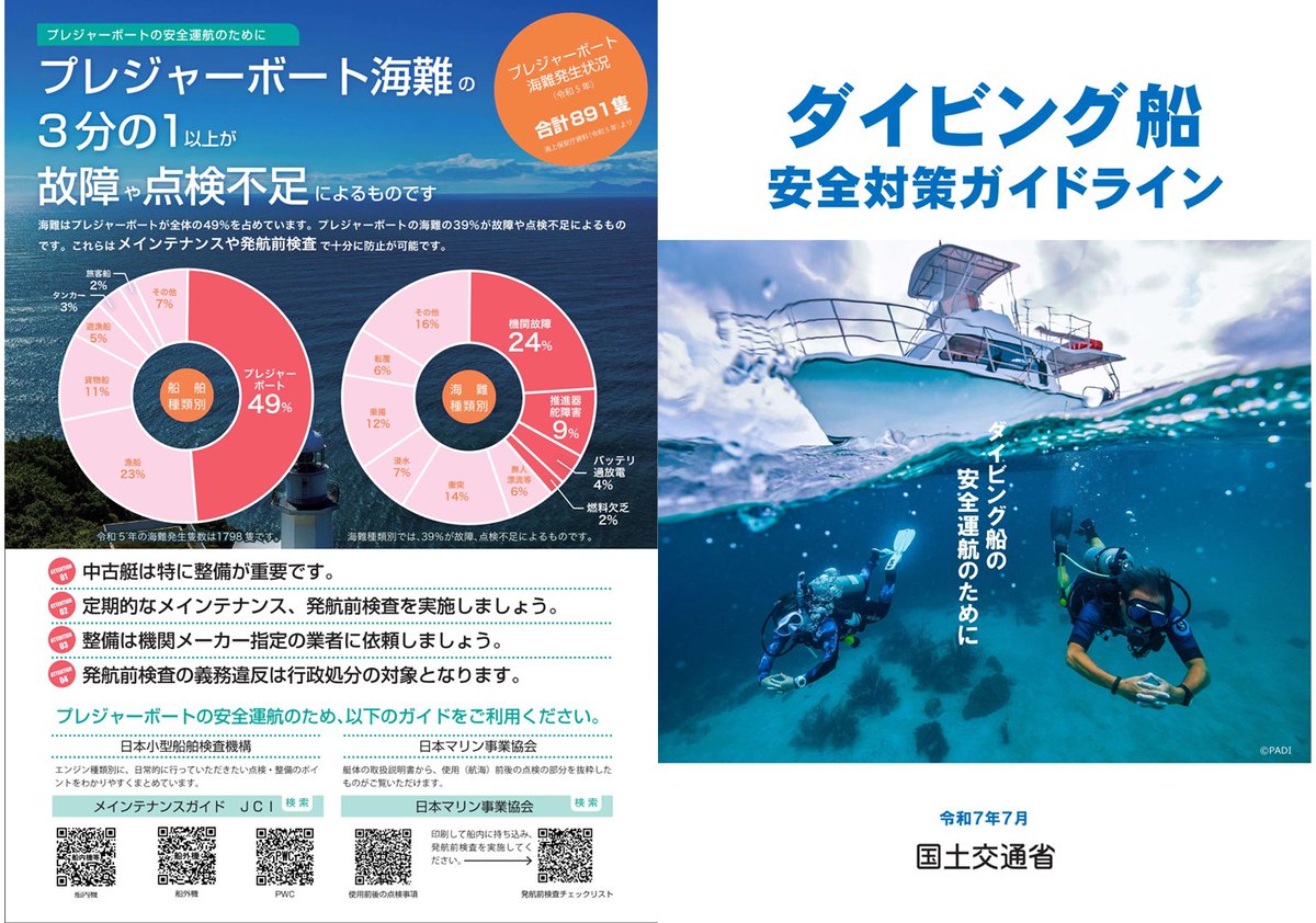 国土交通省 tweet media