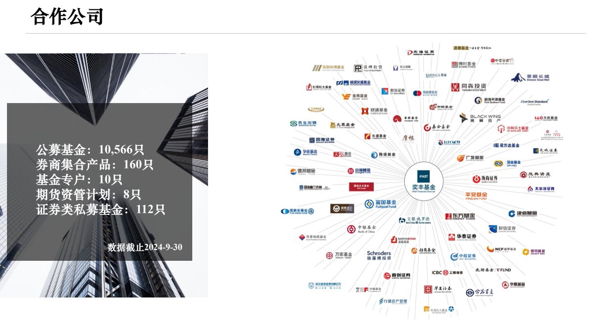 WiseInvest tweet media