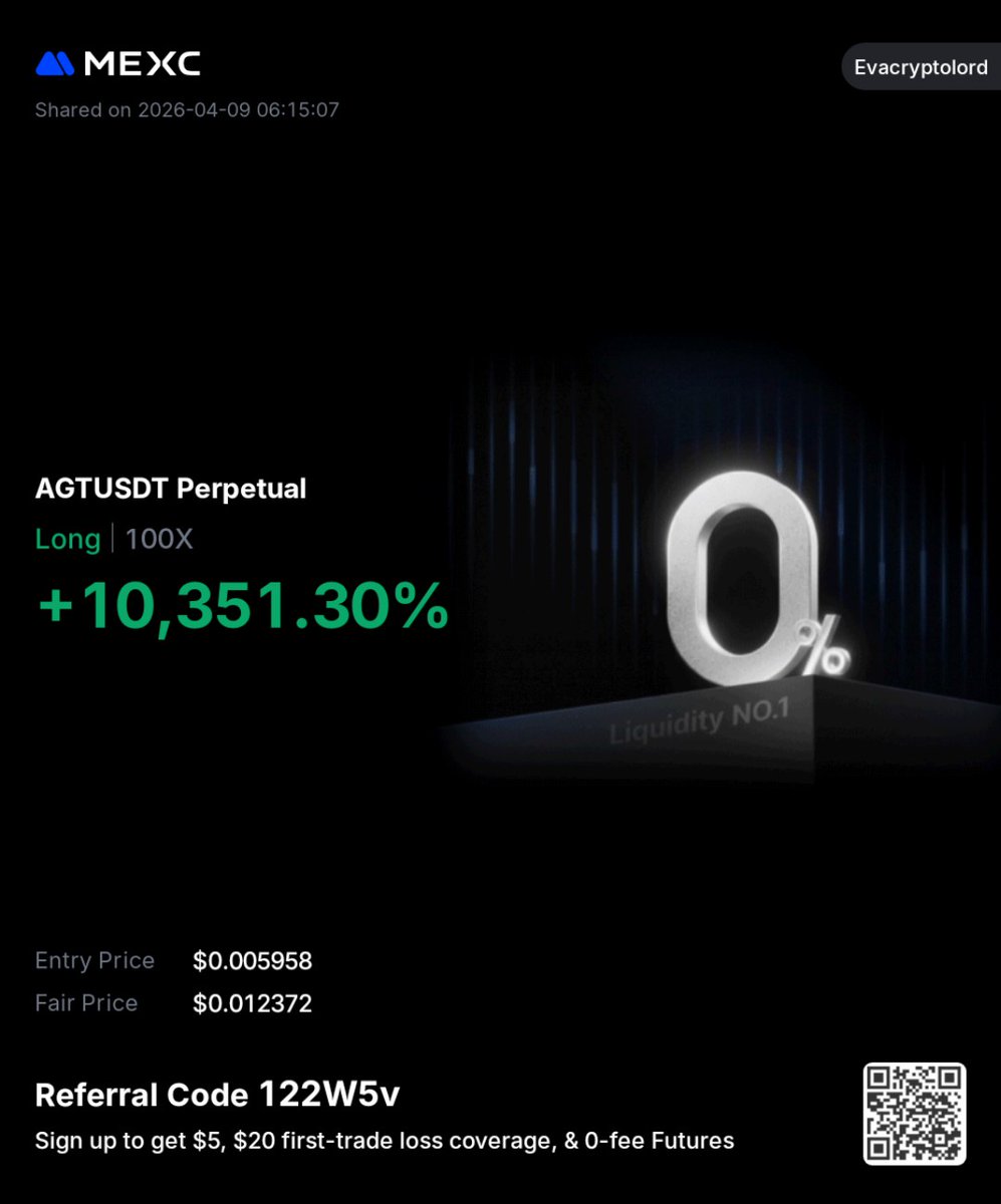 Eva CryptoFX tweet media