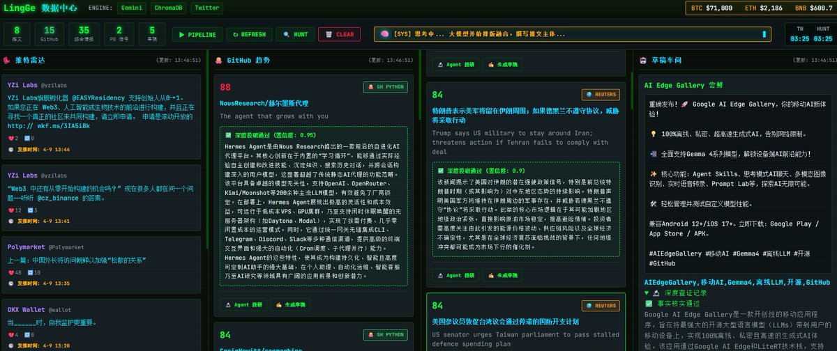 领哥LingGe🙏 tweet media