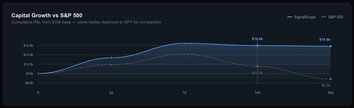 Andre Leibovici tweet media