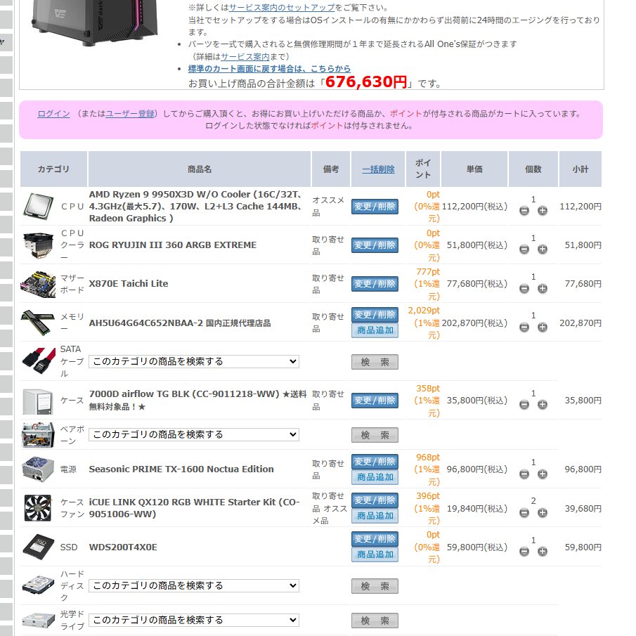 ヤマグチ家 no 犬 tweet media