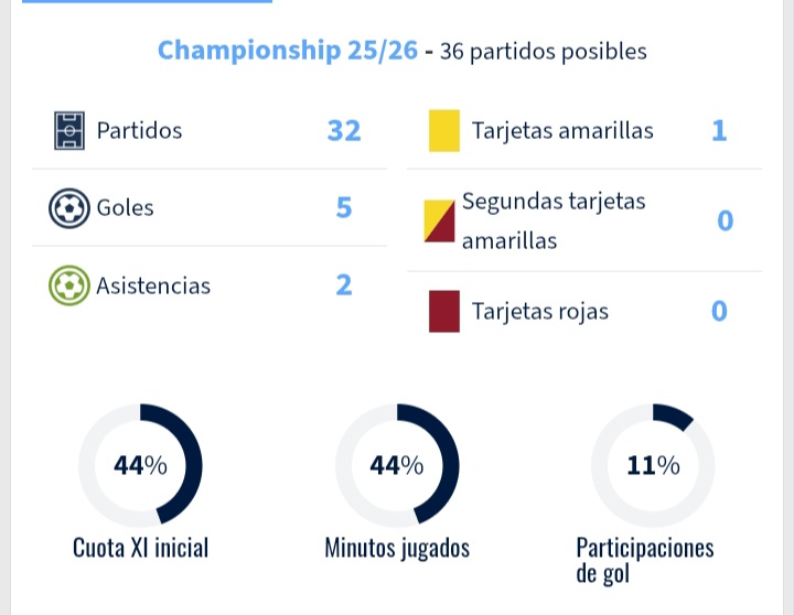 eldoblezero tweet media