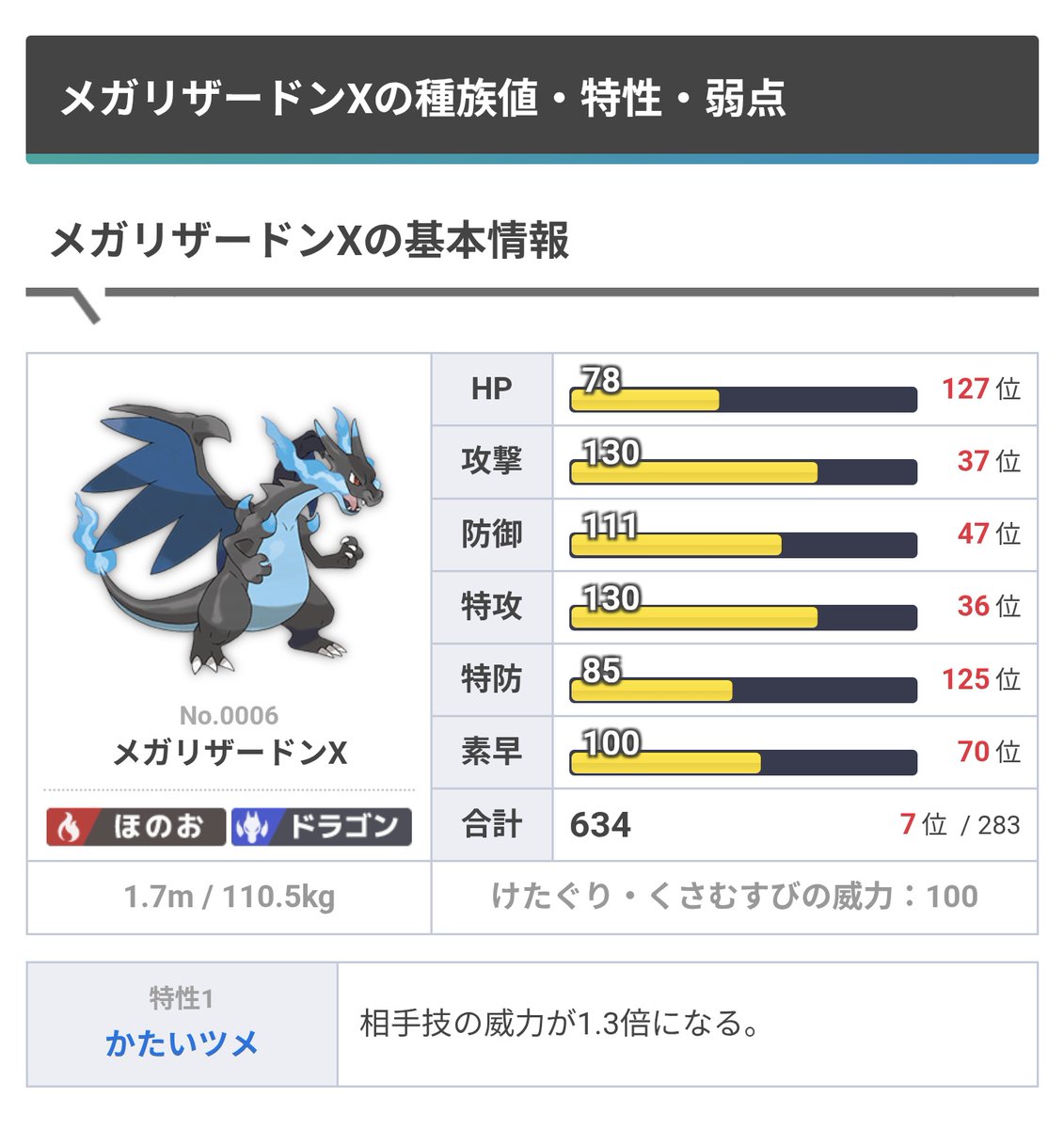 ぽぽねこ tweet media