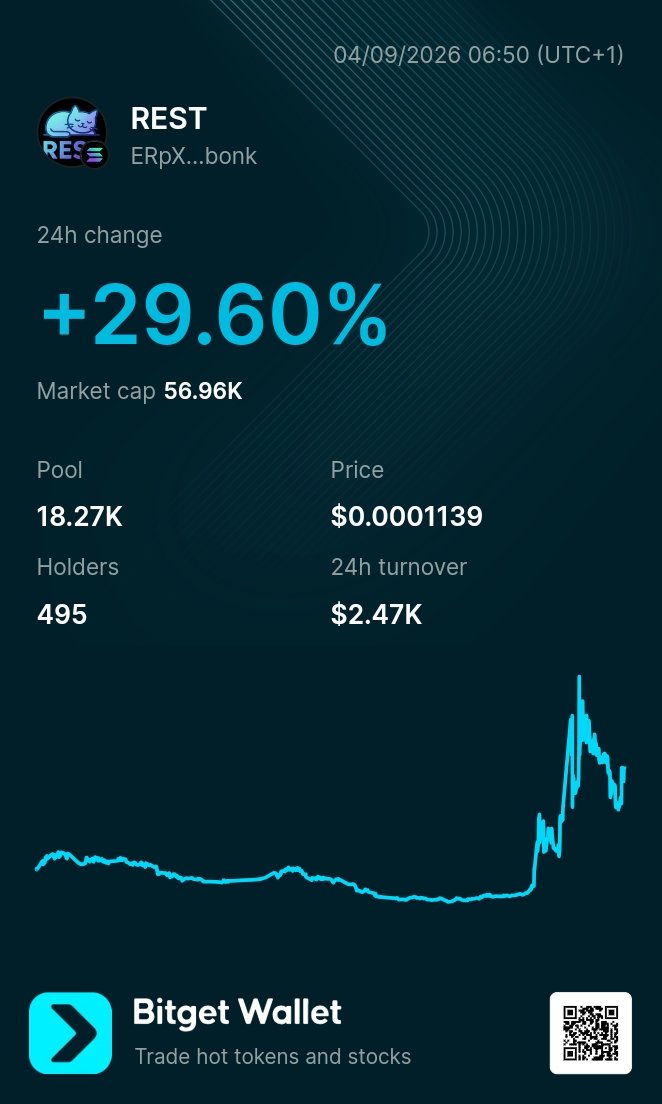 SOB'Ⓜ️🕊™ tweet media