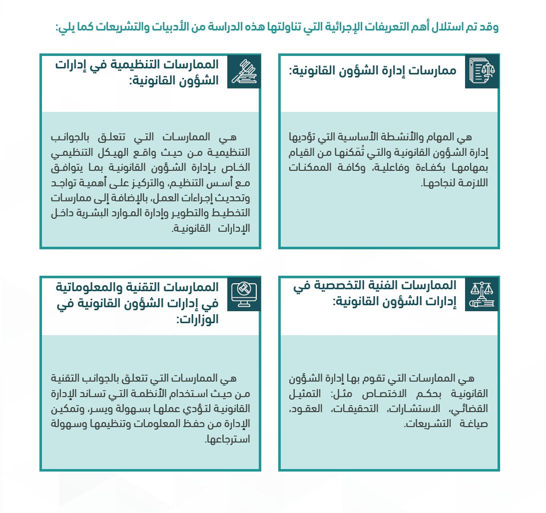 شركة مُتّزن للمحاماة والاستشارات القانونية tweet media