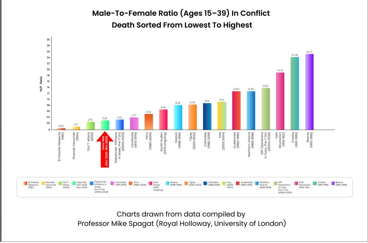 History Speaks tweet media