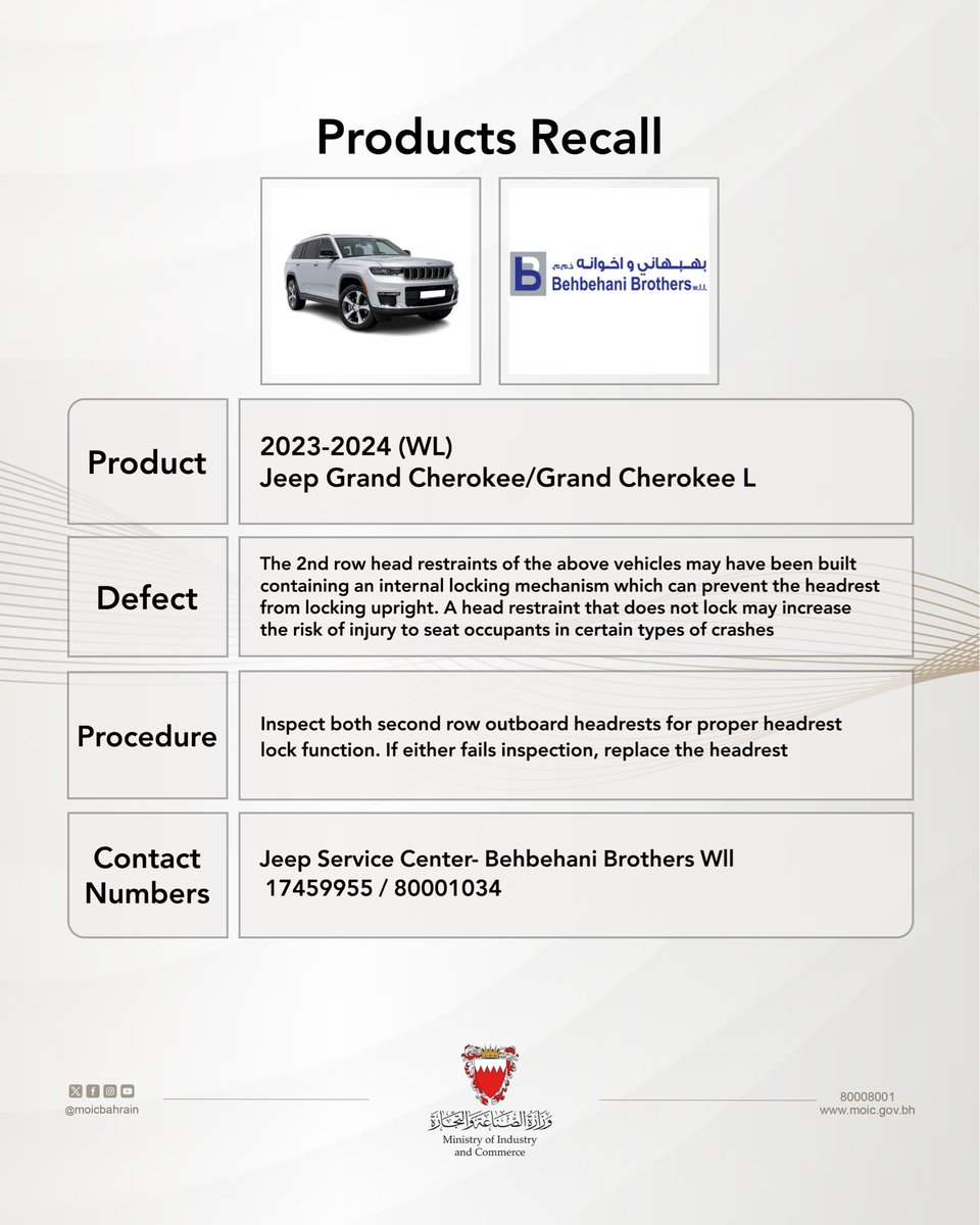 وزارة الصناعة والتجارة tweet media