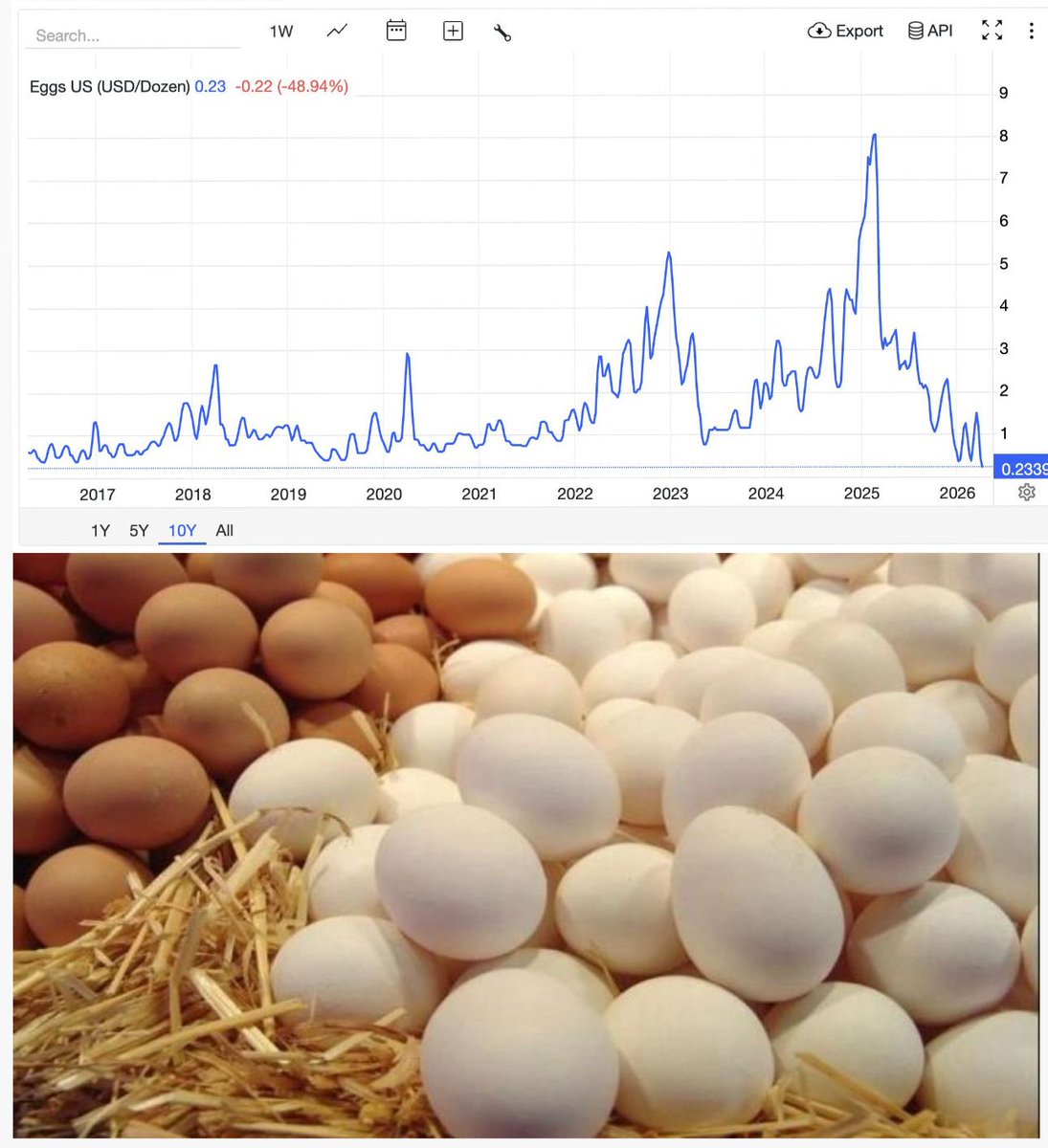 THE WOLF OF TASI ™ tweet media